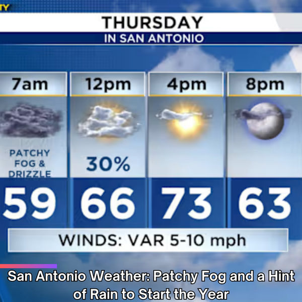 San Antonio Weather: Patchy Fog and a Hint of Rain to Start the Year